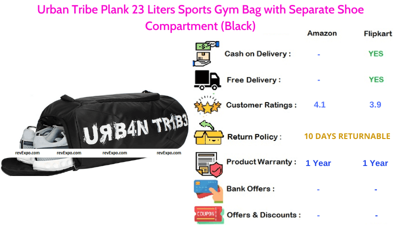 Urban Tribe Gym Bag Plank Sports with 23 Liters Capacity & Separate Shoe Compartment