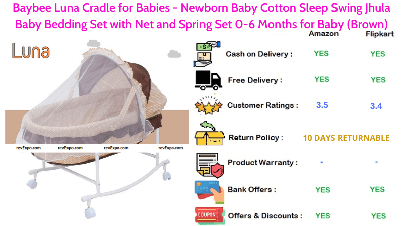 Baybee Luna Cradle for Newborn Babies - Cotton Sleep Swing Jhula Baby Bedding Set with Spring & Net Set for 0-6 Months for Babies