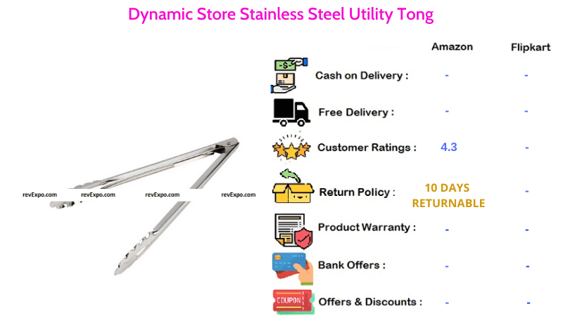 Dynamic Store Utility Tong with Stainless Steel Material