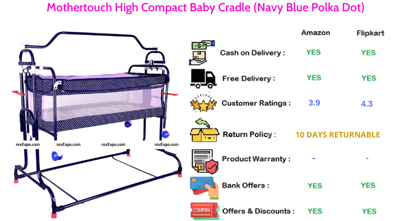Mothertouch Baby Cradle High Compact in Navy Blue Polka Dot