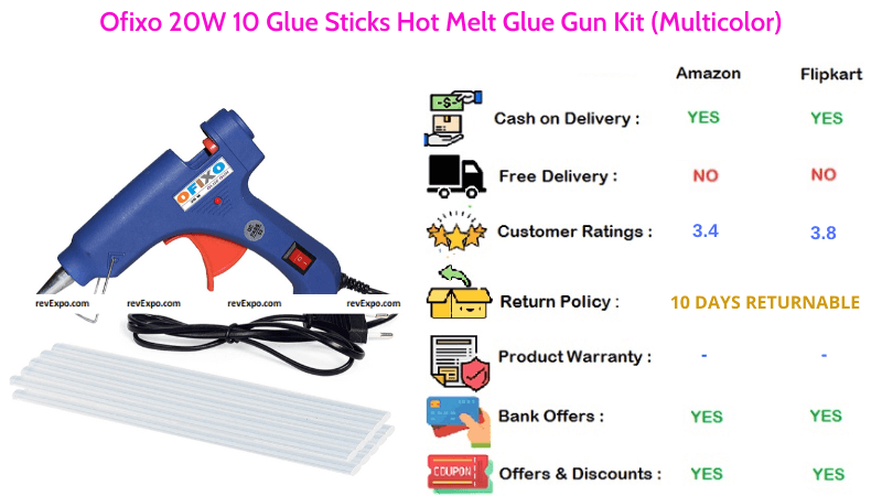 Ofixo Glue Gun Kit with 20W & 10 Glue Sticks
