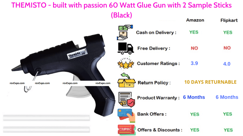 THEMISTO 60 Watt Glue Gun with 2 Sample Sticks & Built with Passion