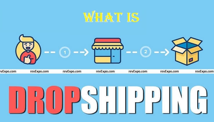 How-amazon-dropshipping-works