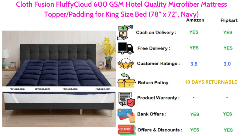 Cloth Fusion Mattress Topper with Fluffy Cloud 600 GSM Hotel Quality Microfiber Padding for King Size Bed (78 x 72 Inch)