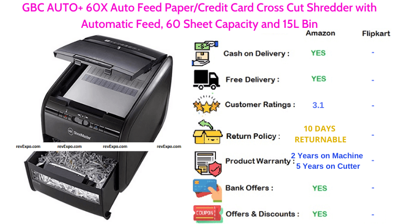 GBC AUTO+ Paper, Credit Card Shredder with Cross Cut, 60X Auto Feed, 15L Bin & 60 Sheet Capacity