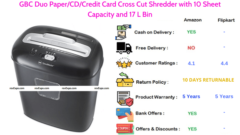 GBC Duo Paper Shredder with Cross Cut, 10 Sheet Capacity & 17 L Bin for CD or Credit Card