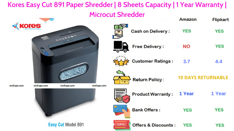 Kores Paper Shredder Easy Cut 891 Microcut Shredder with 8 Sheets Capacity & 1 Year Warranty