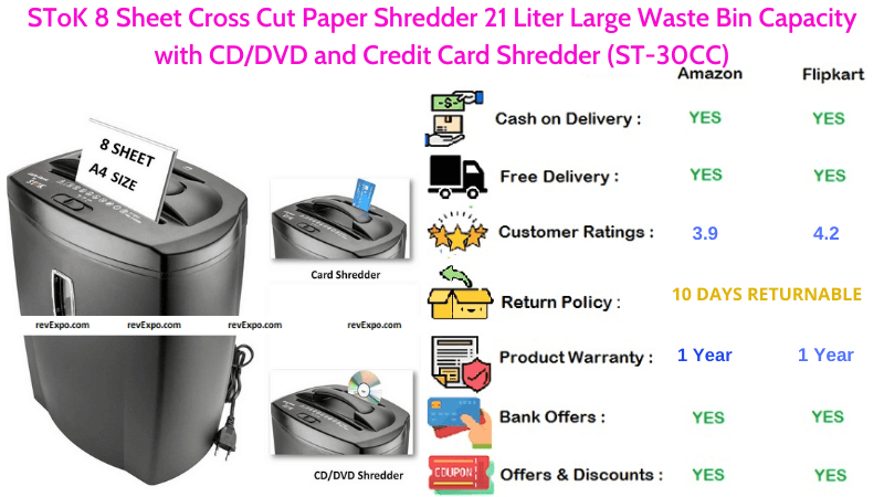 SToK 8 Sheet Cross Cut Paper Shredder with 21 Liter Large Waste Bin Capacity CD or DVD or Credit Card Shredder