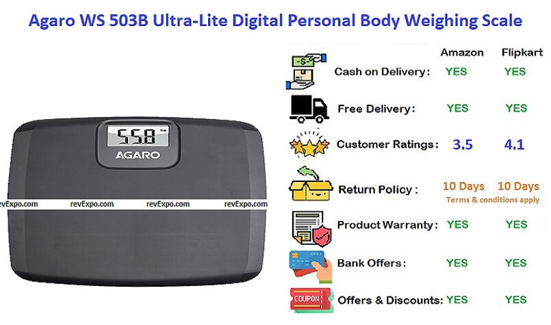 AGARO WS 501 Ultra-Lite Digital Personal Body Weighing Scale with Step-On Technology