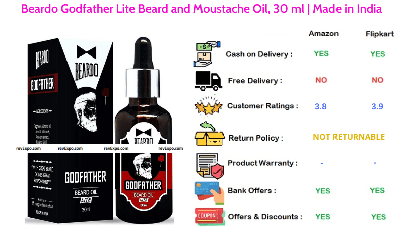 Beardo Godfather Lite Moustache 30 ml