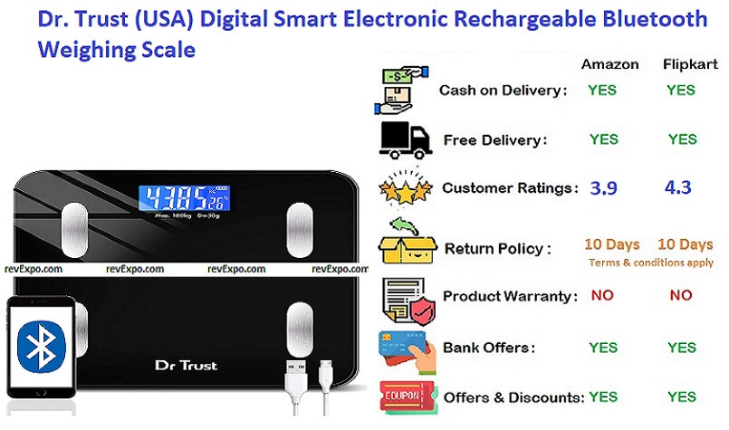 Dr Trust (USA) Digital Smart Electronic Rechargeable Bluetooth Fitness Body Composition Monitor