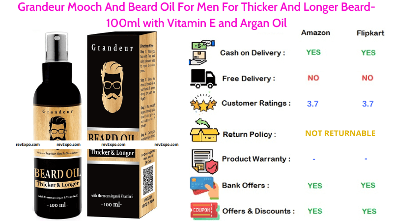 Grandeur Mooch Oil For Men For Longer & Thicker