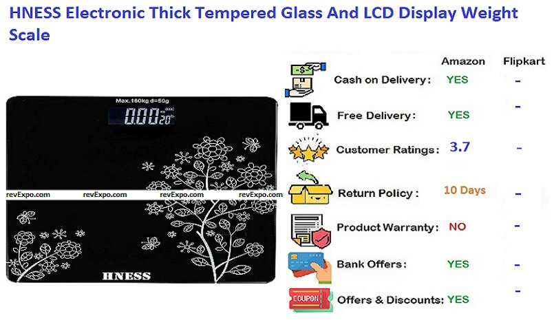 HNESS Electronic Thick Tempered Glass & LCD Display Electronic Digital Personal Bathroom Health Body