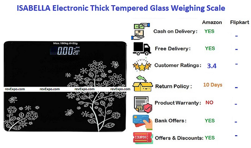 ISABELLA Electronic Thick Tempered Glass & LCD Display Electronic Digital Personal Bathroom Health Body