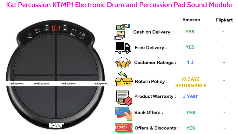 Kat Percussion KTMP1 Electronic Percussion
