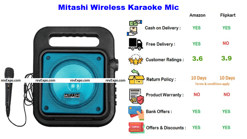 Mitashi Wireless Karaoke Mic