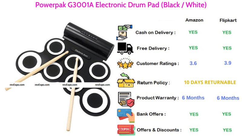 Powerpak G3001A Electronic Drum Pad