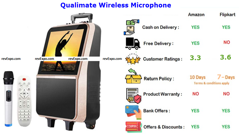 Qualimate Wireless Microphone