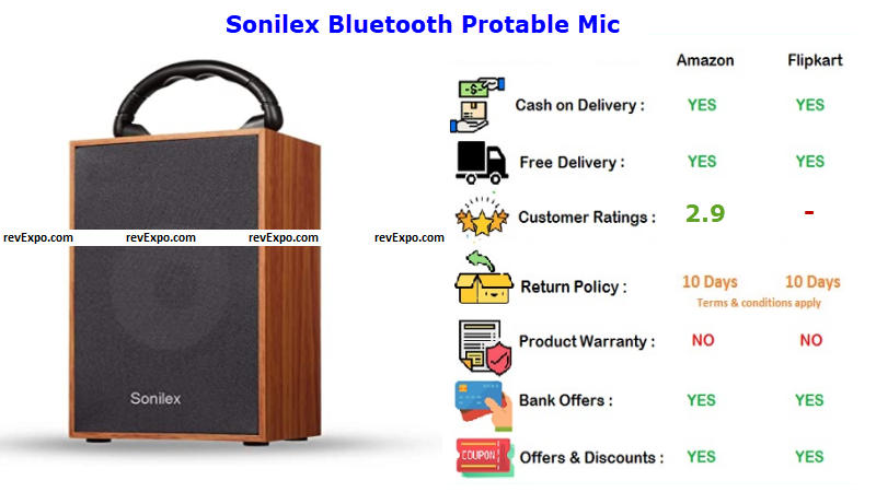 Sonilex Bluetooth Protable Mic