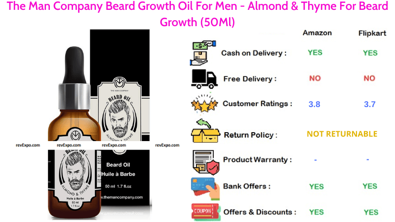 The Man Beard Oil with Almond & Thyme
