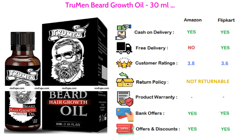 TruMen Beard Growth Oil 30 ml