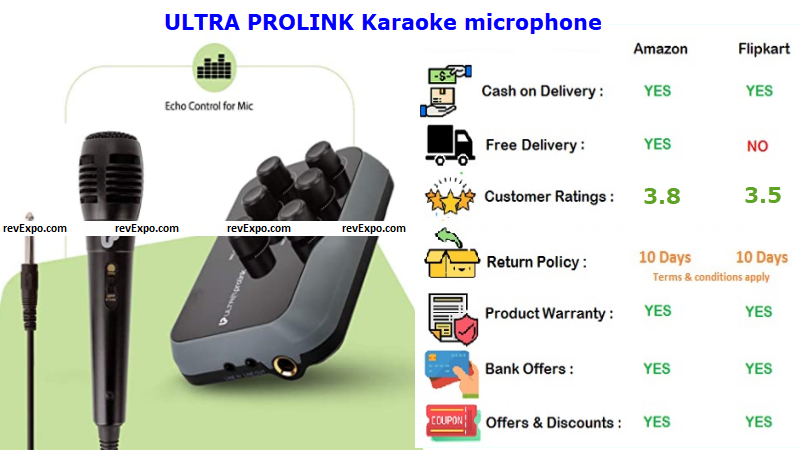 ULTRA PROLINK Karaoke microphone