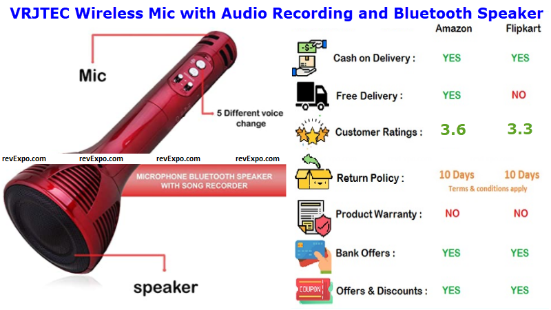 VRJTEC Wireless Microphone Mic with Audio