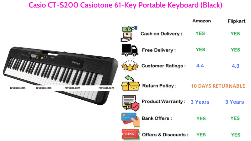 Casio CT-S200 Portable Keyboard with Casiotone