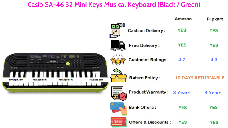 Casio SA-46 Musical Keyboard with 32 Mini