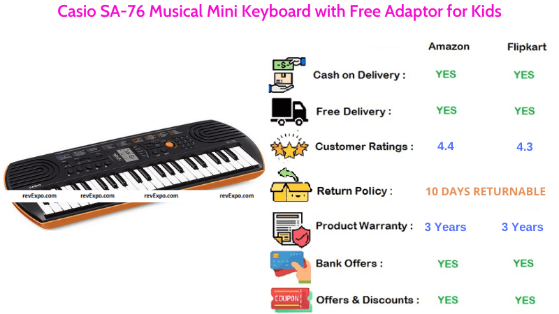 Casio SA-76 Mini Musical Keyboard