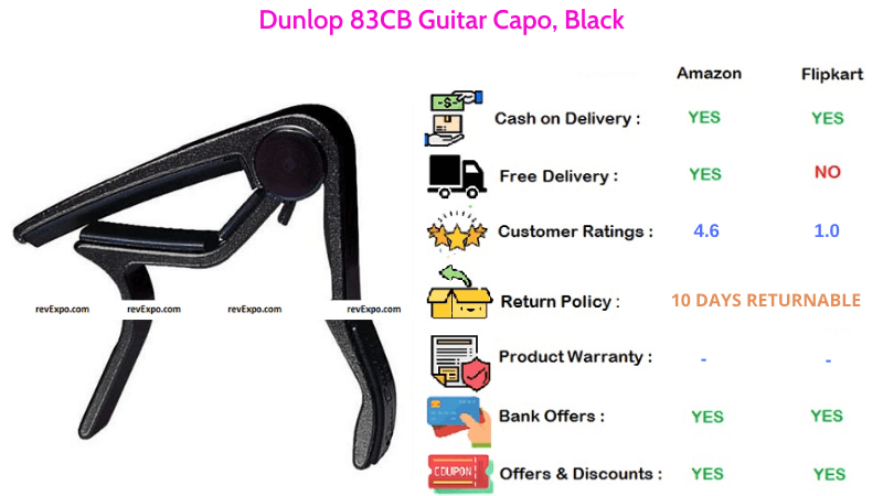 Dunlop Guitar Capo 83CB