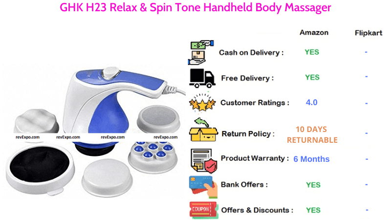 GHK H23 Handheld Body Massager for Relax