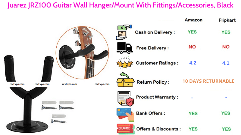 Juarez Guitar Wall Hanger JRZ100 with Fittings