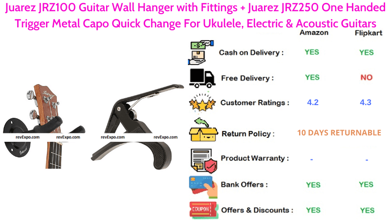 Juarez JRZ100 Guitar Wall Hanger with Fittings + Juarez JRZ250 One Handed Trigger Metal Capo