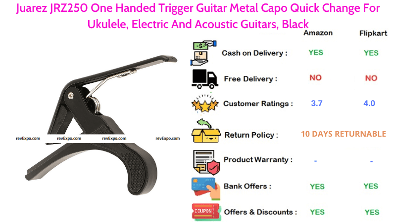 Juarez One Handed Trigger Guitar Metal Capo JRZ250