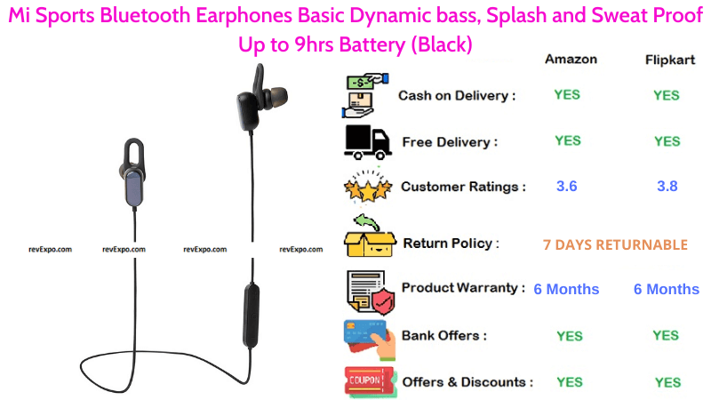 Mi Sports Bluetooth Earphones with Splash and Sweat Proof