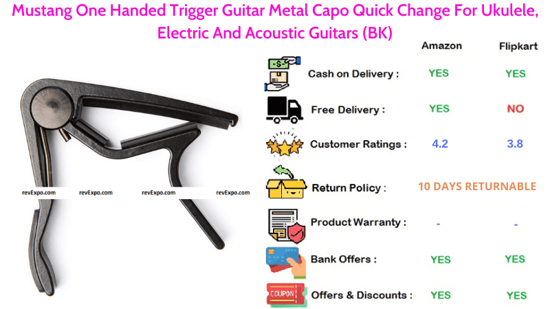 Mustang One Handed Trigger Metal Guitar Capo