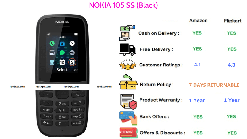 NOKIA 105 SS Keypad Phone