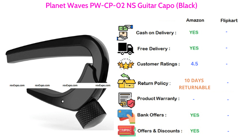 Planet Waves NS Guitar Capo PW-CP-02