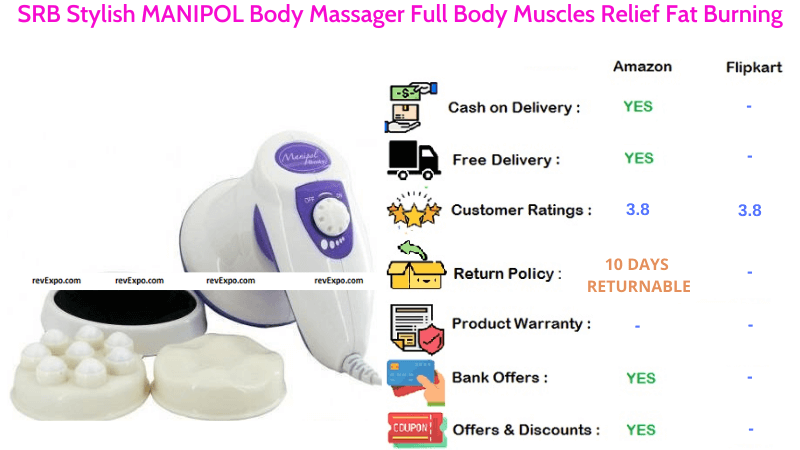 SRB Body Massager Stylish MANIPOL for Full Body