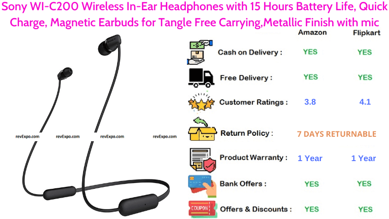 Sony WI-C200 Wireless In-Ear Headphones with 15 Hours Battery Life