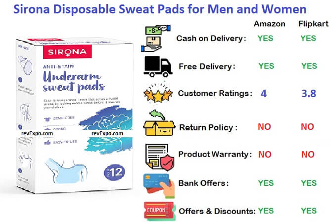 sweat pads pack of 12