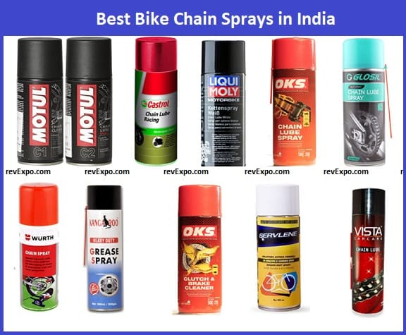 Best Bike Chain Sprays in India